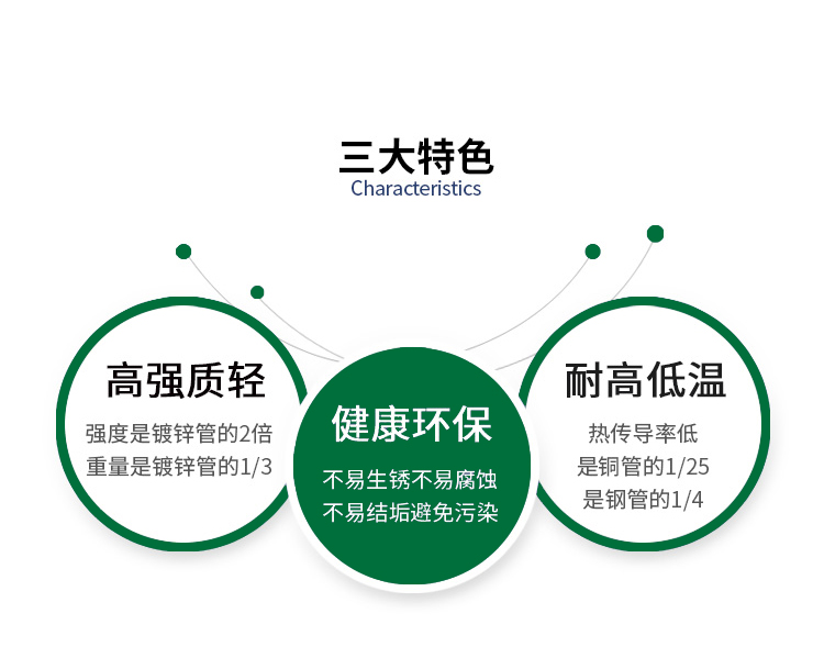 衛生級黄瓜视频在线免费看水管品牌